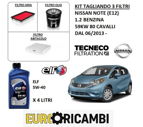 Kit tagliando filtri - tagliando,